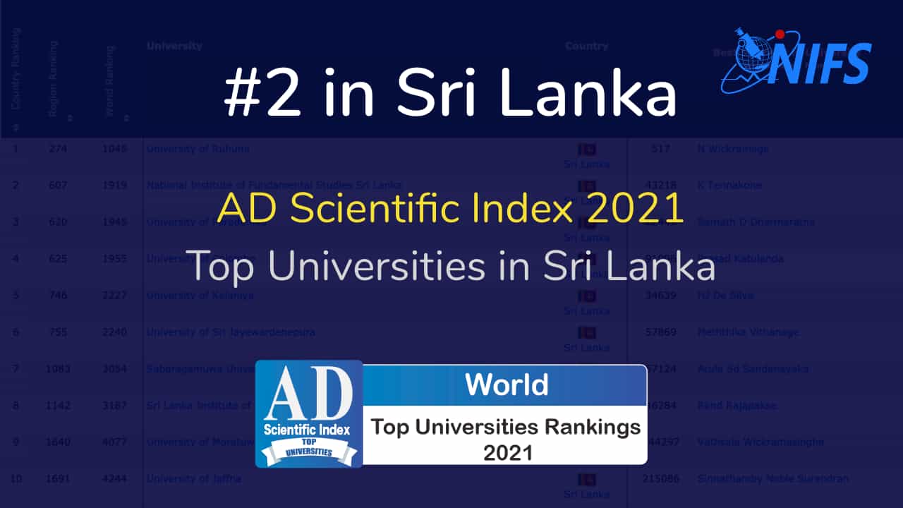 Top Universities in Sri Lanka 2021